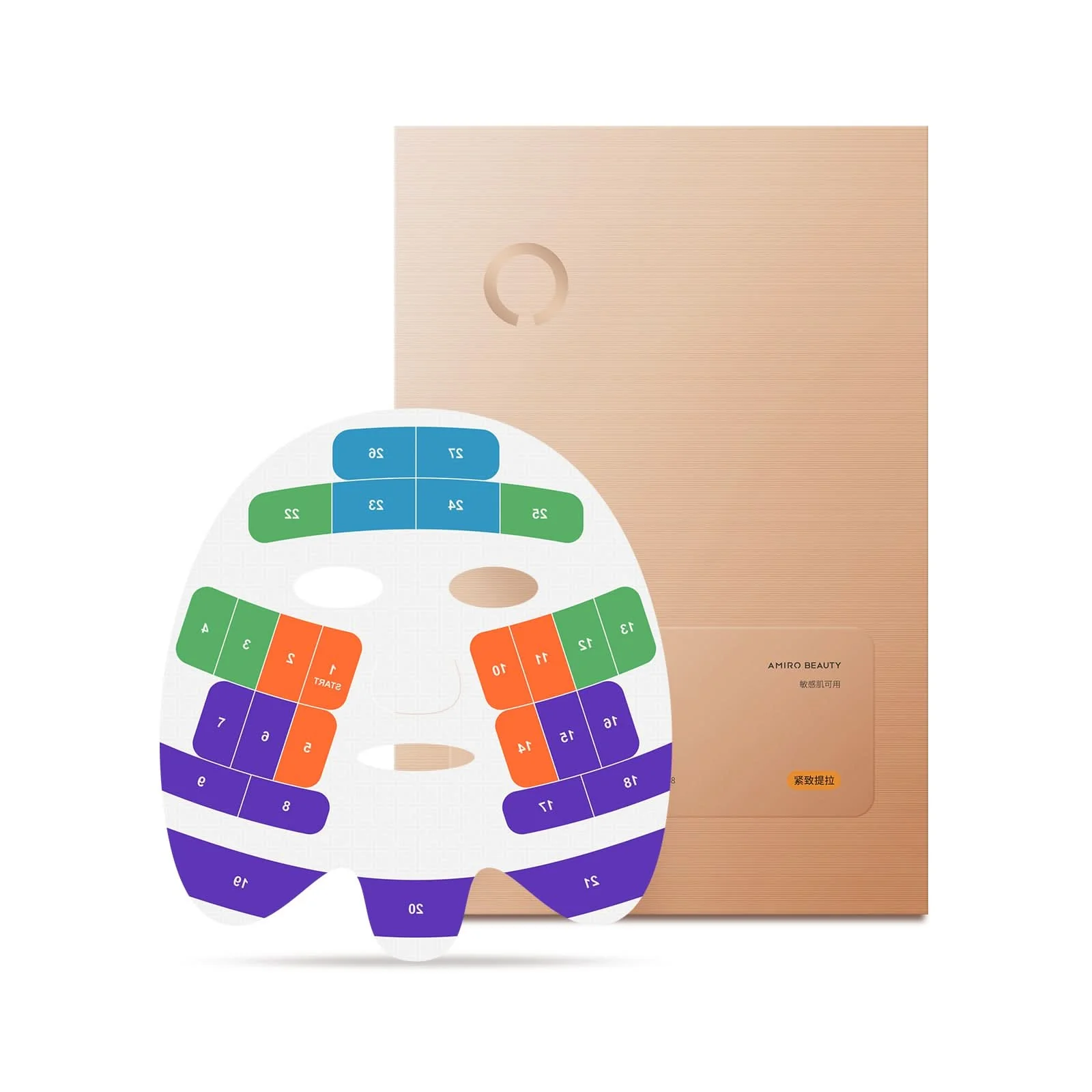 Gift-AMIRO U1 UltraLift Four-Zone Face Mask